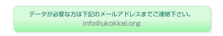 データが必要な方は下記のメールアドレスまでご連絡下さい。